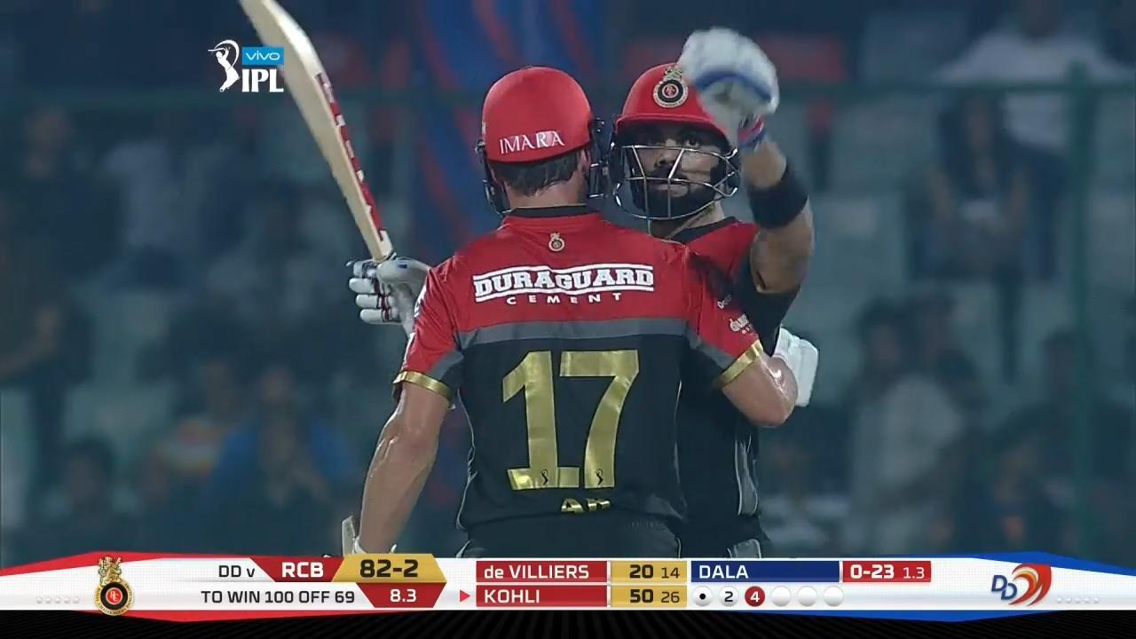 Virat Kohli's stylish 70(40)