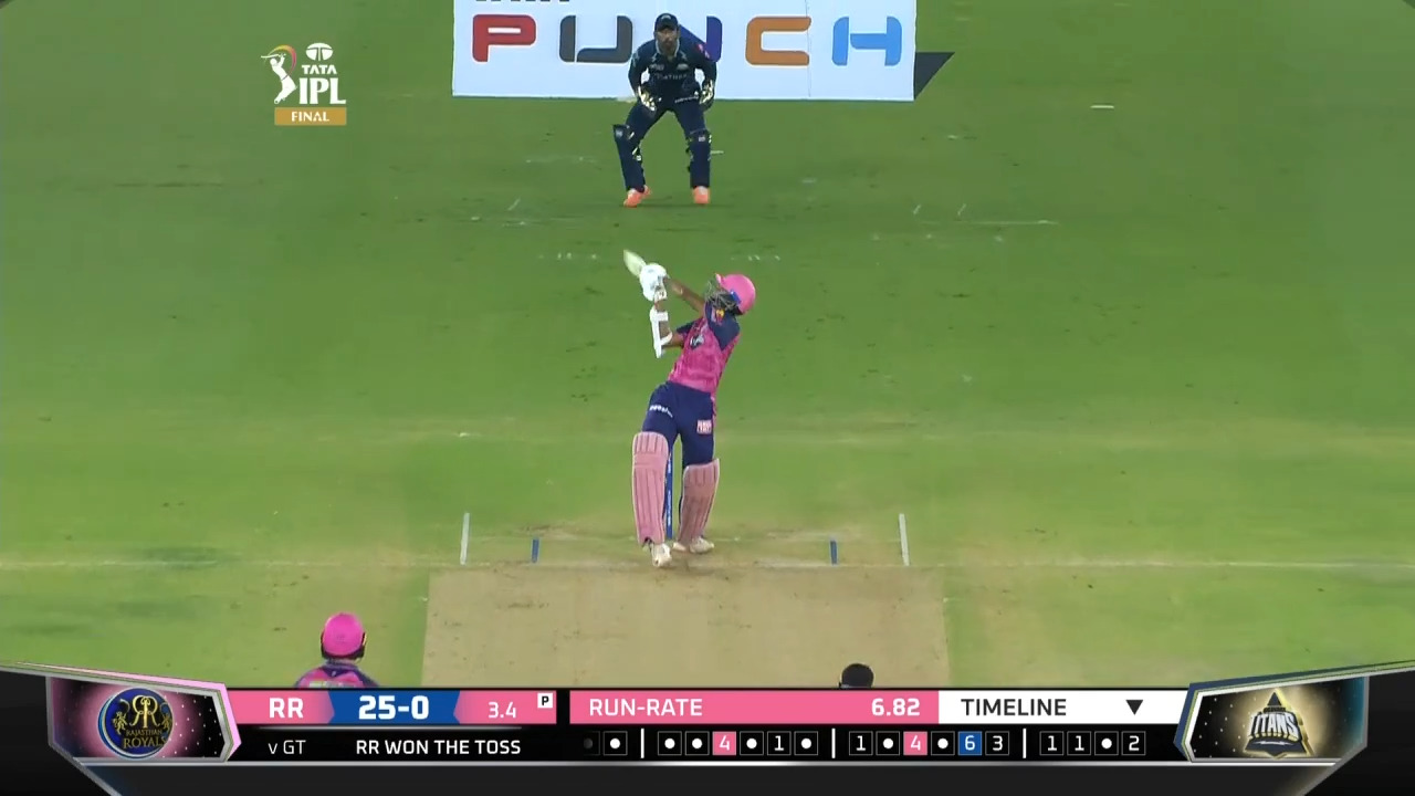 Final: GT vs RR – Yashasvi Jaiswal Six background