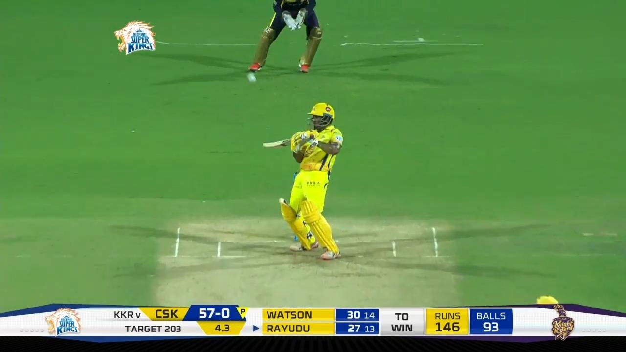 Ramp it like Rayudu