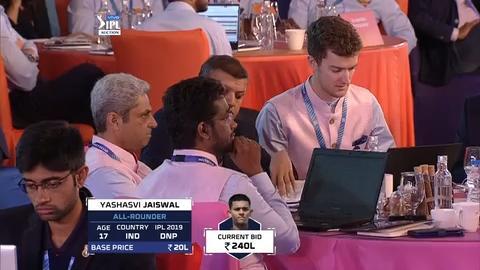 2020 VIVO IPL Player Auction - Rajasthan Royals