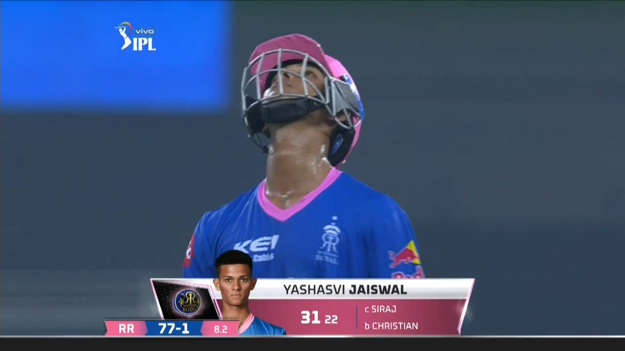 M43: RR vs RCB – Yashasvi Jaiswal Wicket background