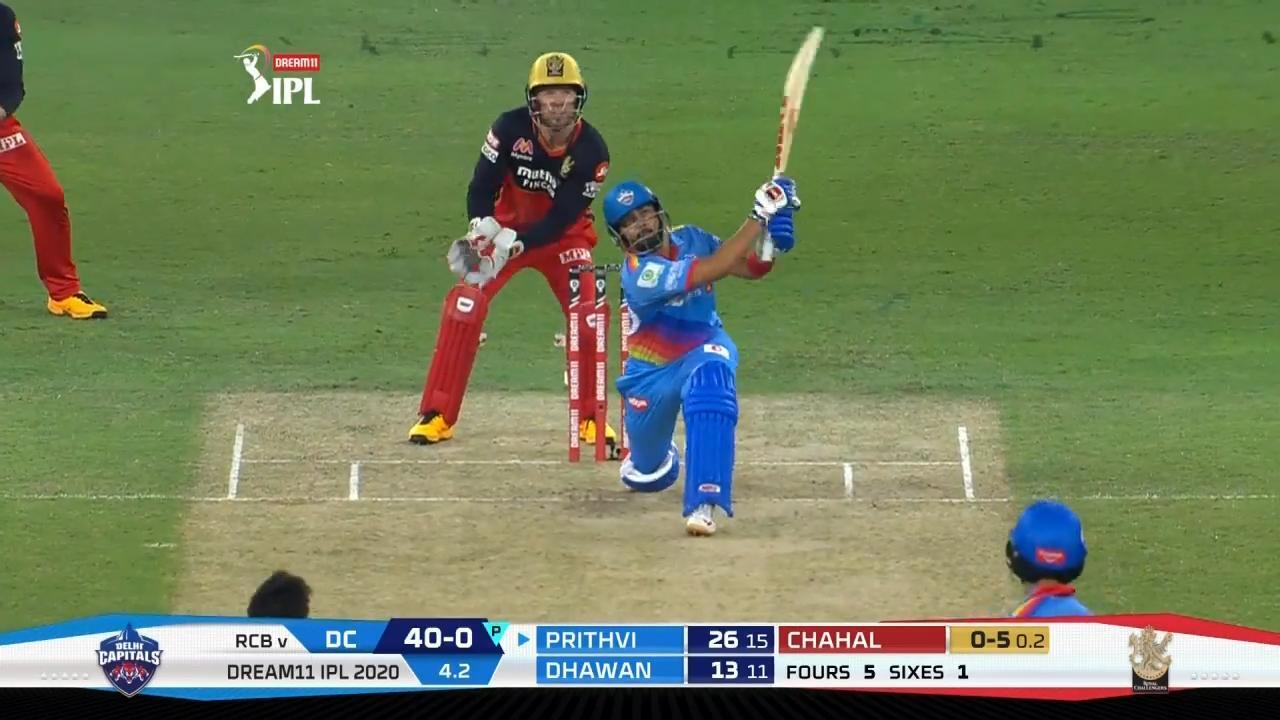 M19: RCB vs DC – Prithvi Shaw Six