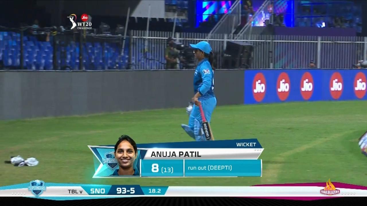 Final: Trailblazers vs Supernovas – Anuja Patil Wicket