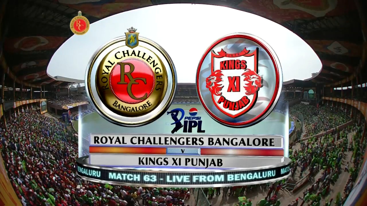 IPL 2013 M63: RCB vs KXIP – Match Highlights background