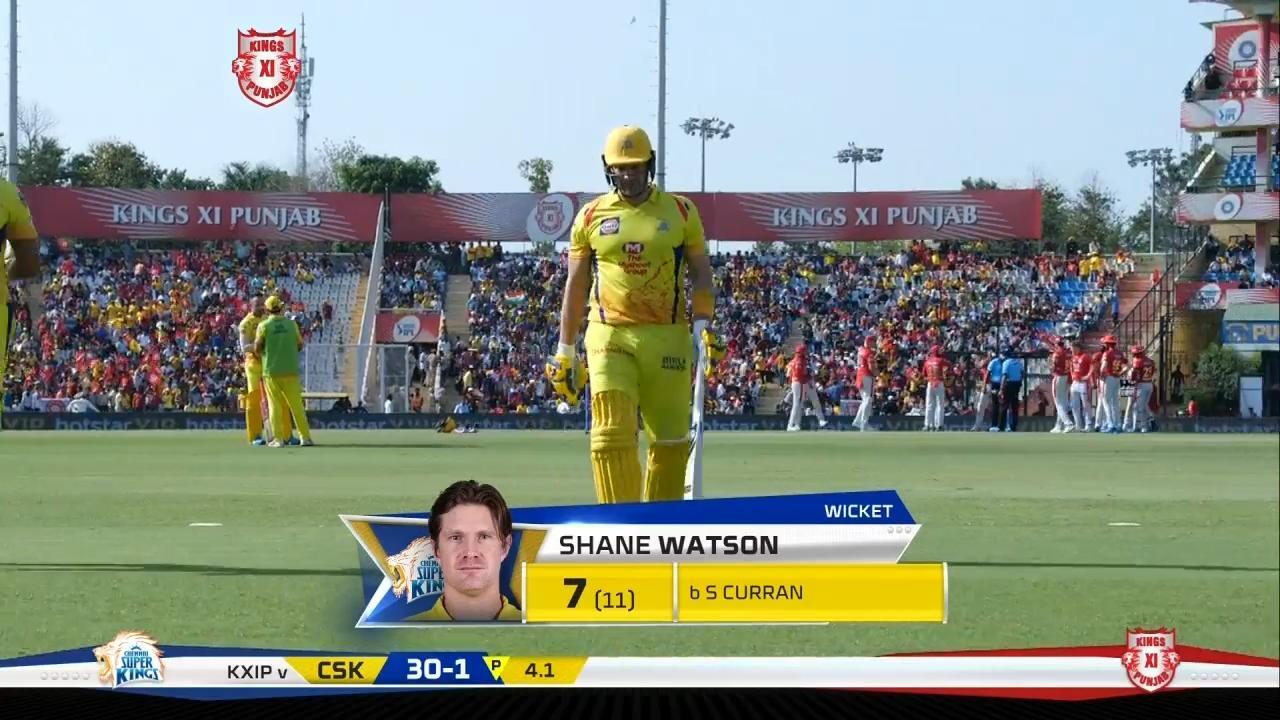 M55: KXIP vs CSK – Shane Watson Wicket