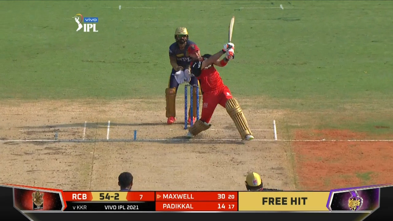 M10: RCB vs KKR – Glenn Maxwell Six background
