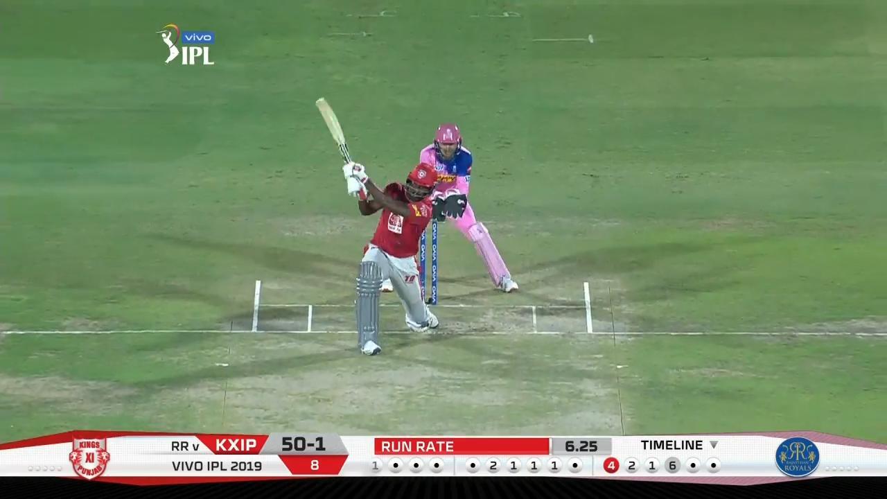 M04: RR vs KXIP – Chris Gayle Six