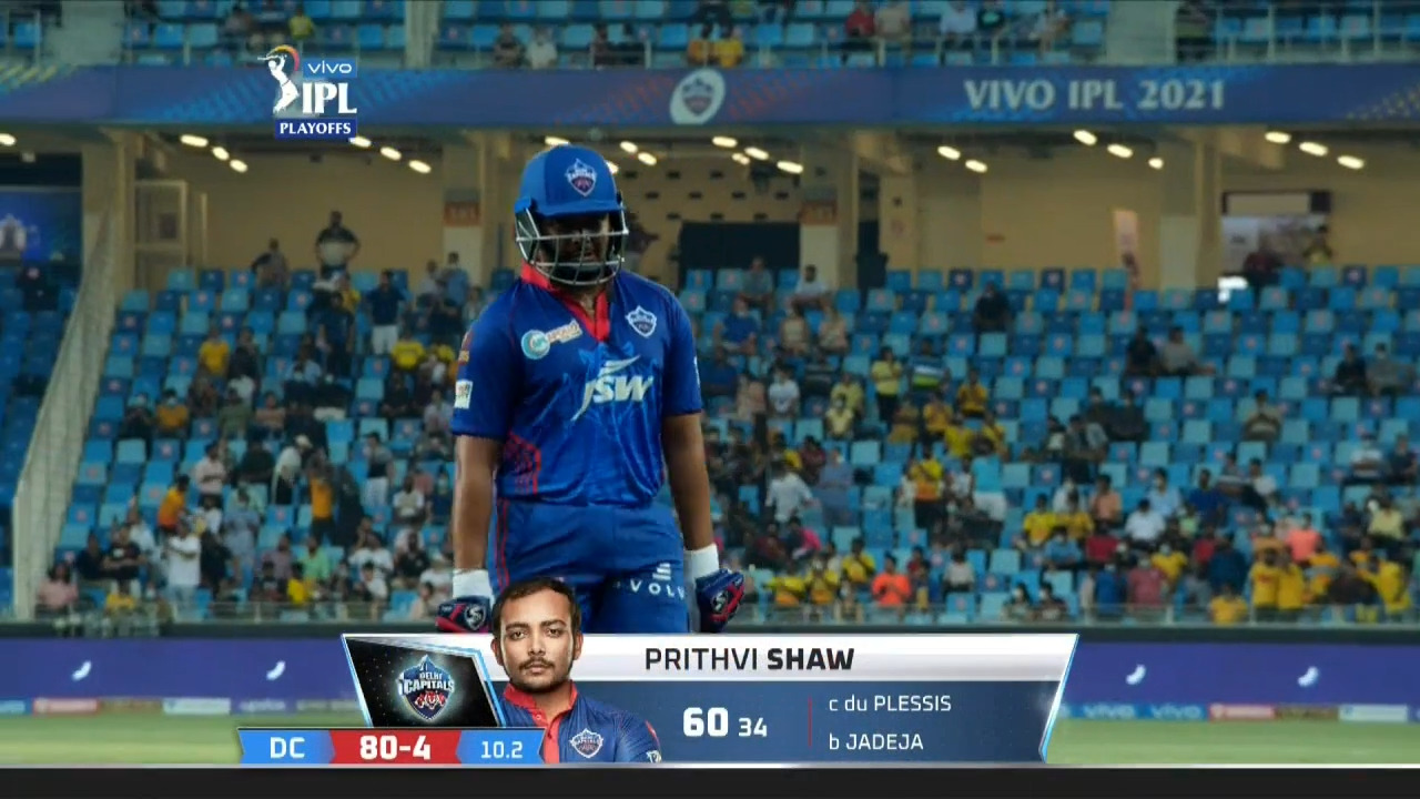 Q1: DC vs CSK – Prithvi Shaw Wicket background