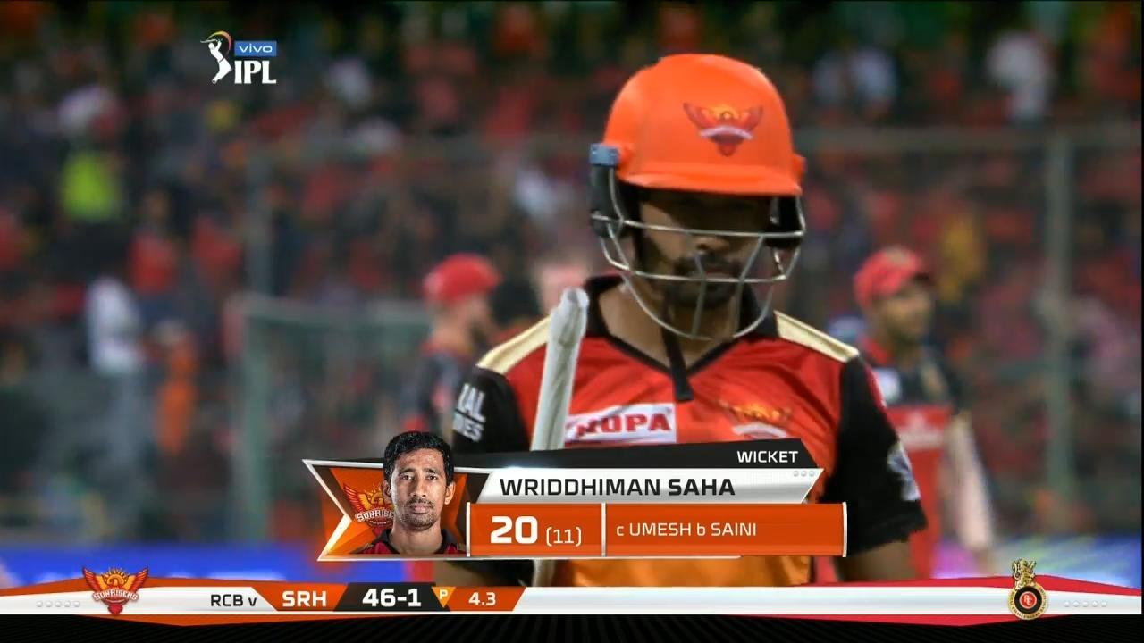 M54: RCB vs SRH – Wriddhiman Saha Wicket background