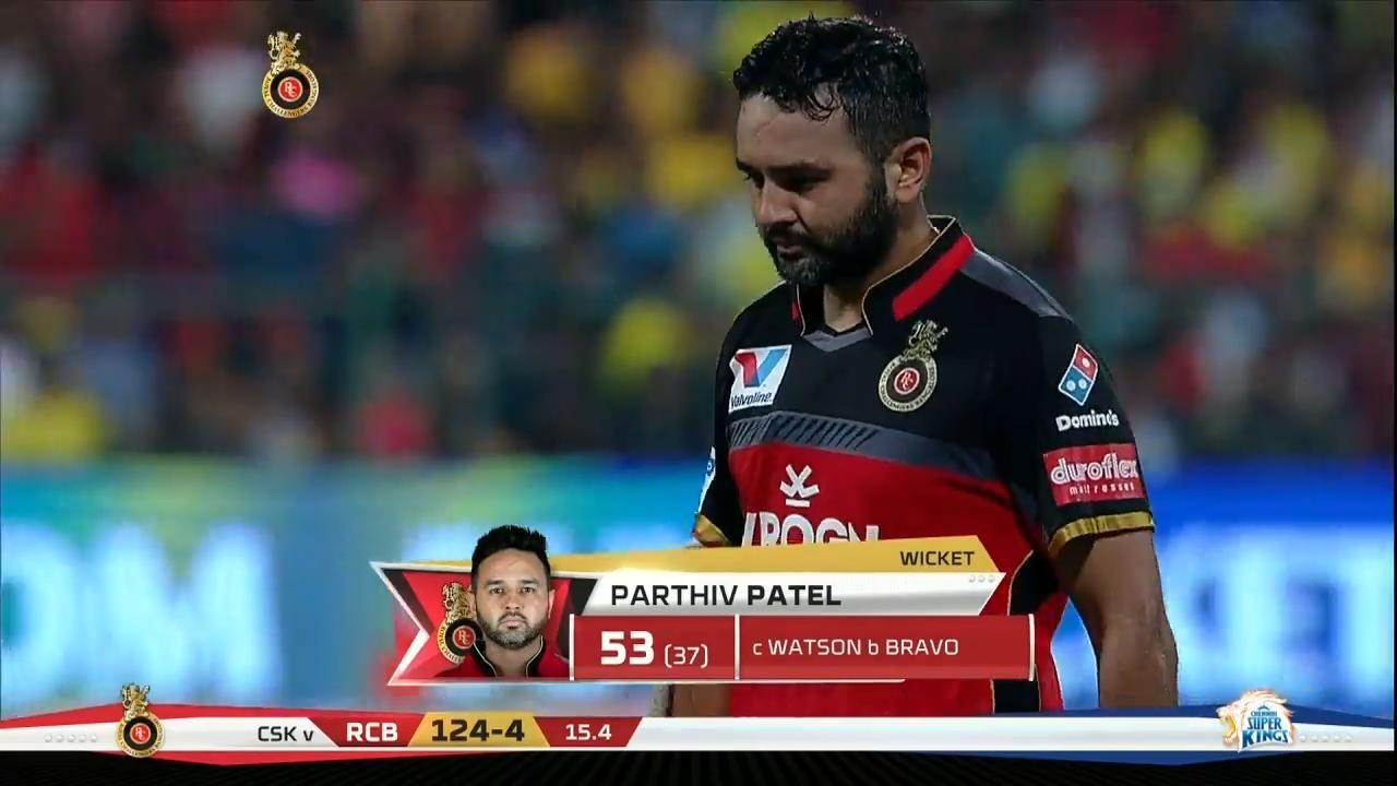 M39: RCB vs CSK – Parthiv Patel Wicket background