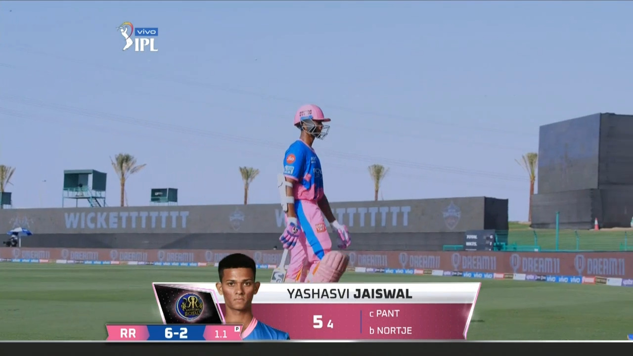 M36: DC vs RR – Yashasvi Jaiswal Wicket background
