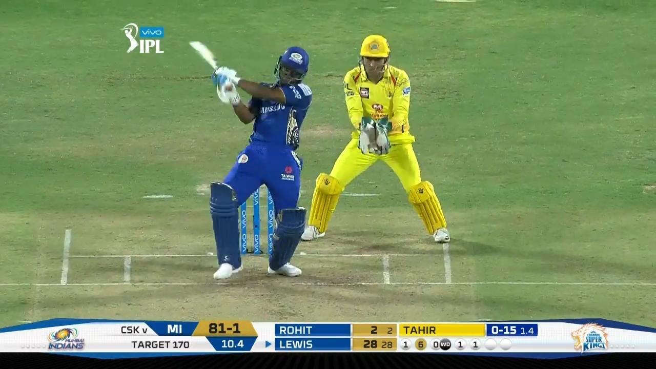 M27: CSK vs MI – Evin Lewis Six