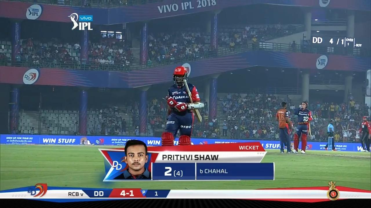 M45: DD vs RCB – Prithvi Shaw Wicket
