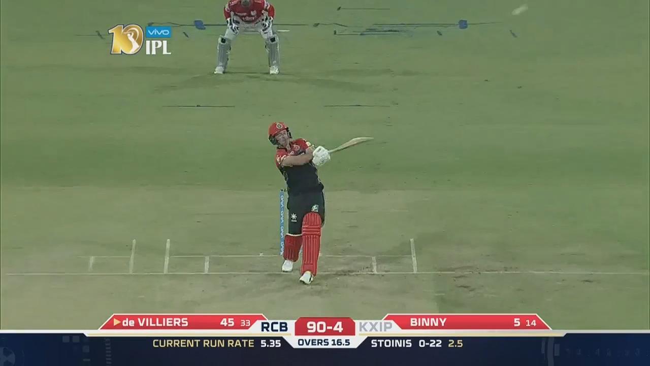 M8: KXIP vs RCB – AB de Villiers Six