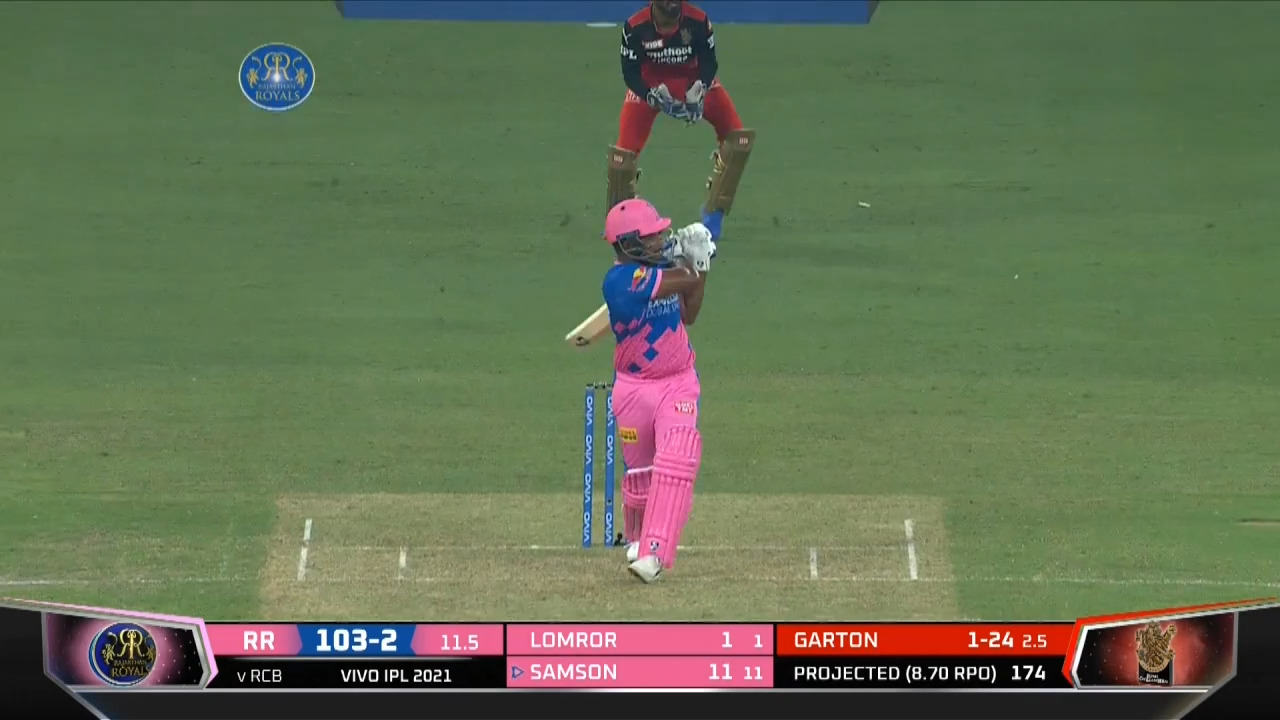 M43: RR vs RCB – Sanju Samson Six