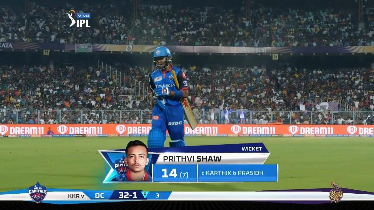 M26: KKR vs DC – Prithvi Shaw Wicket background