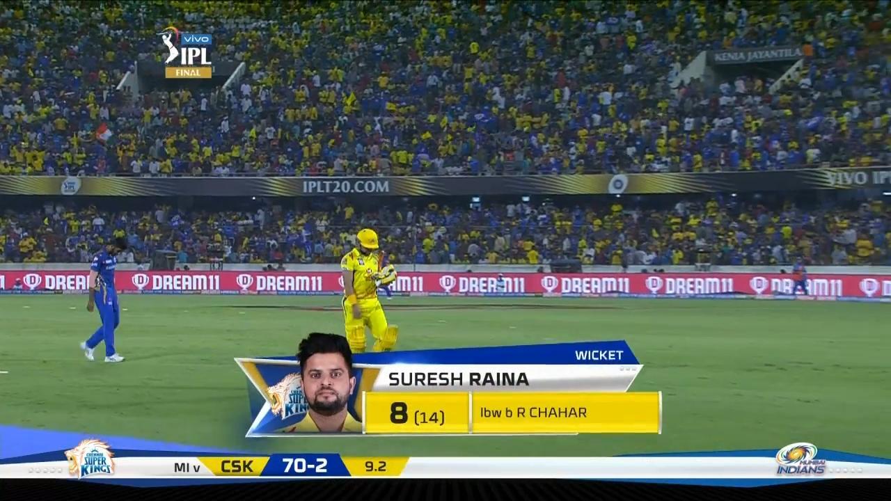 Final: MI vs CSK – Suresh Raina Wicket