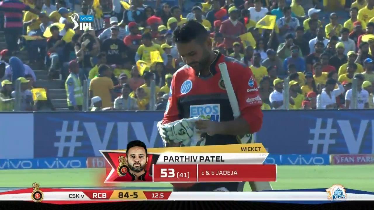 M35: CSK vs RCB – Parthiv Patel Wicket background