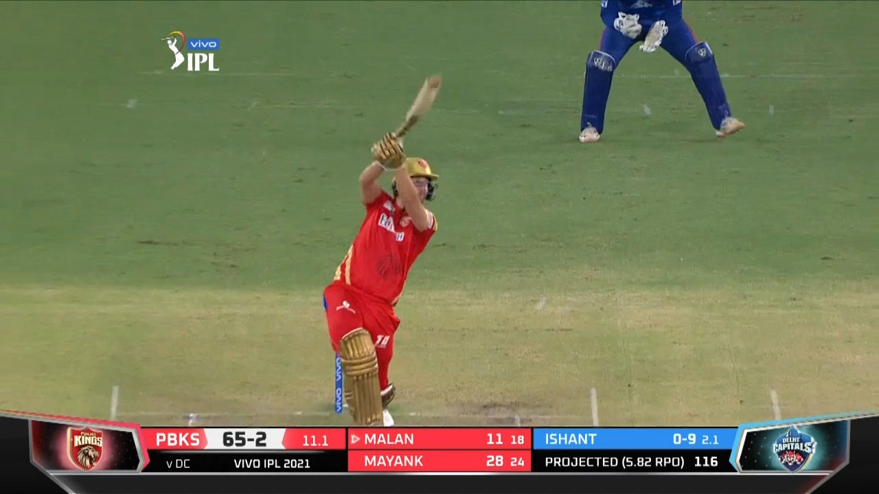 M29: PBKS vs DC – Dawid Malan Six