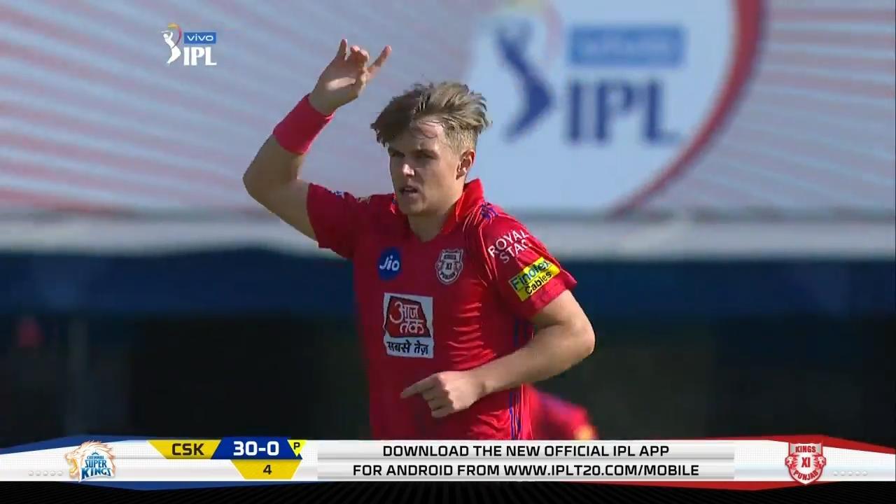 Sam Curran's impressive 3-wicket haul background