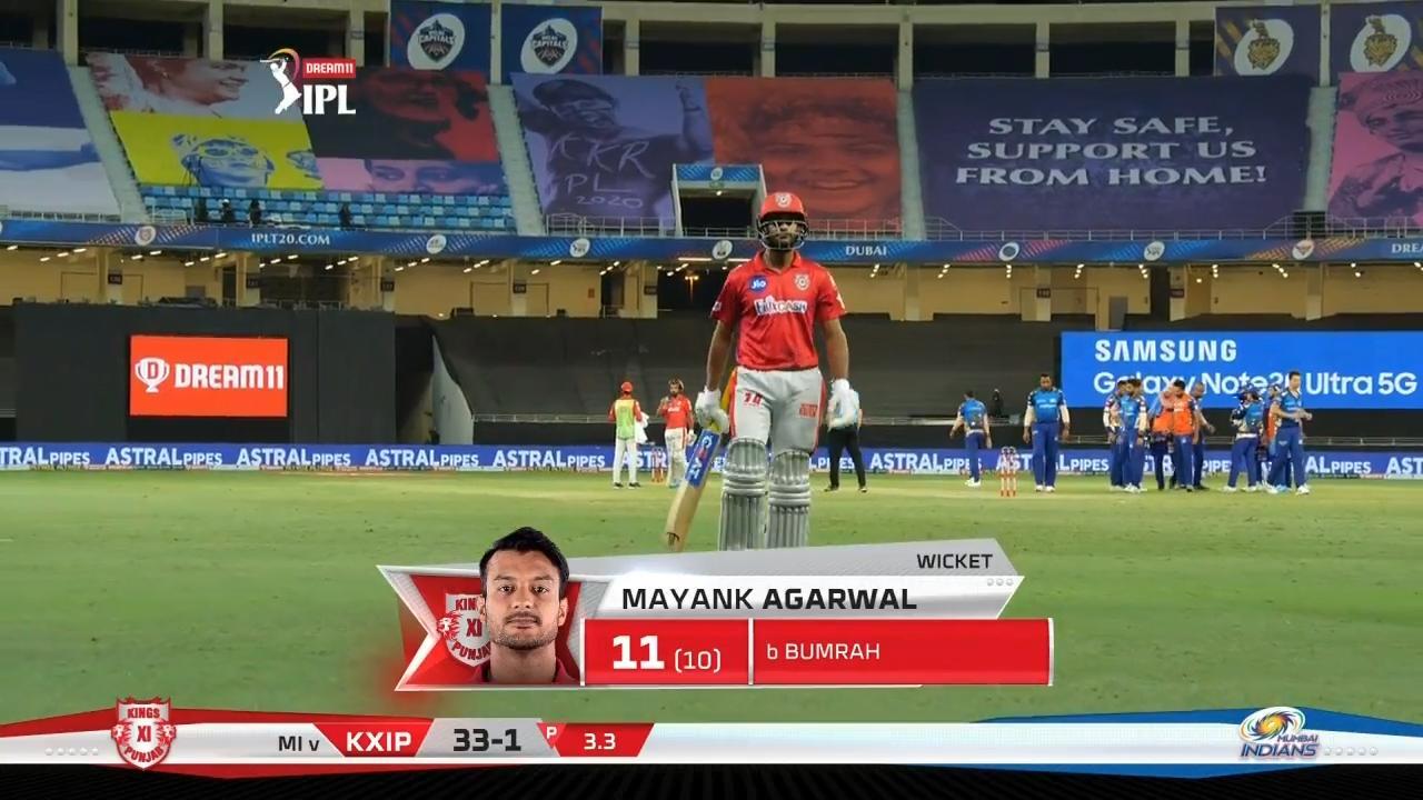 M36: MI vs KXIP – Mayank Agarwal Wicket background