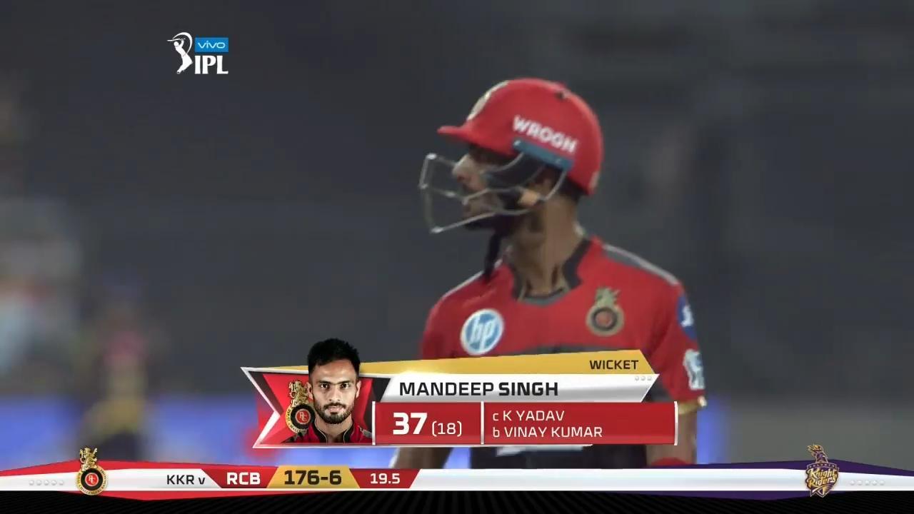 M03: KKR vs RCB – Mandeep Singh Wicket background