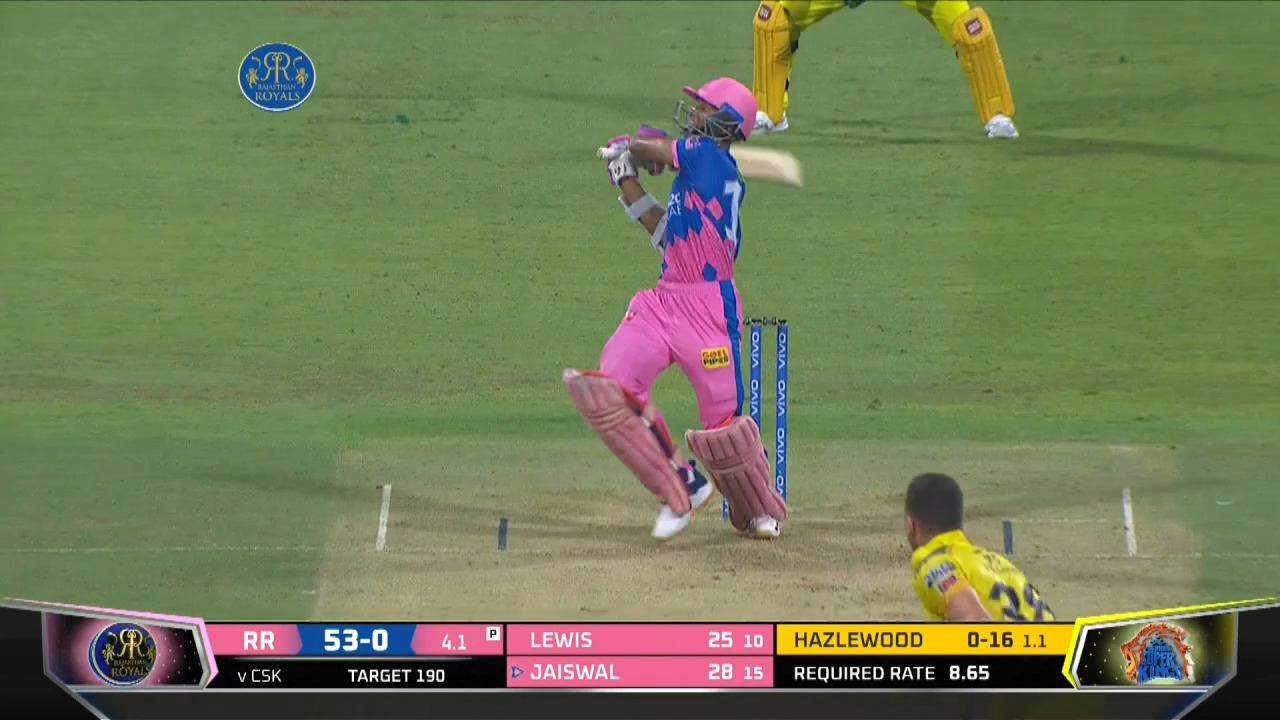 M47: RR vs CSK – Yashasvi Jaiswal Six background