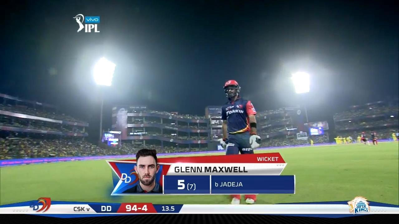 M52: DD vs CSK – Glenn Maxwell Wicket