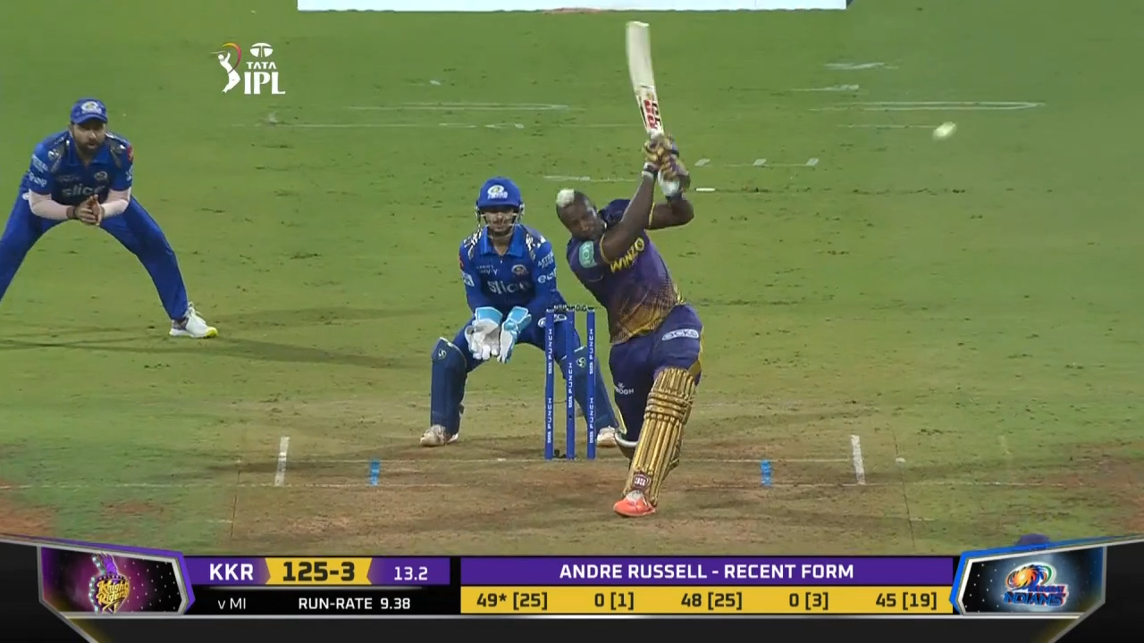 M56: MI vs KKR – Andre Russell Six