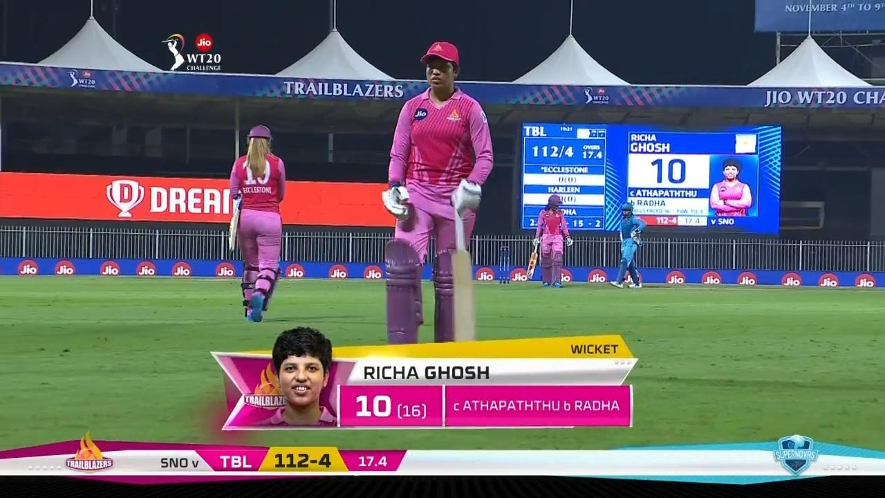 Final: Trailblazers vs Supernovas – Richa Ghosh Wicket background
