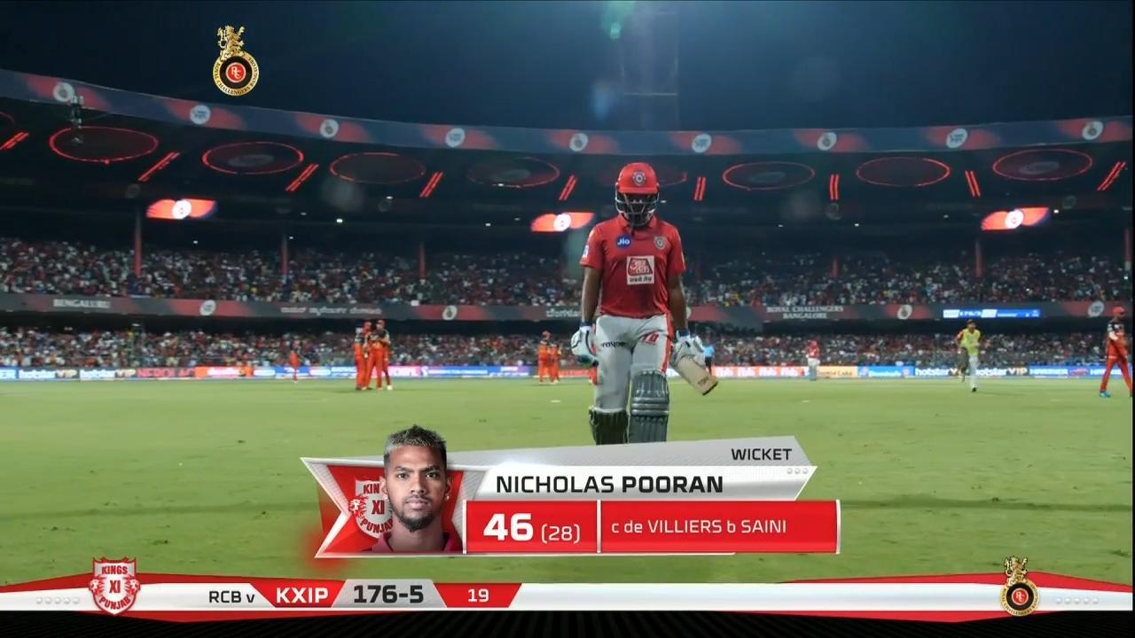 M42: RCB vs KXIP – Nicholas Pooran Wicket