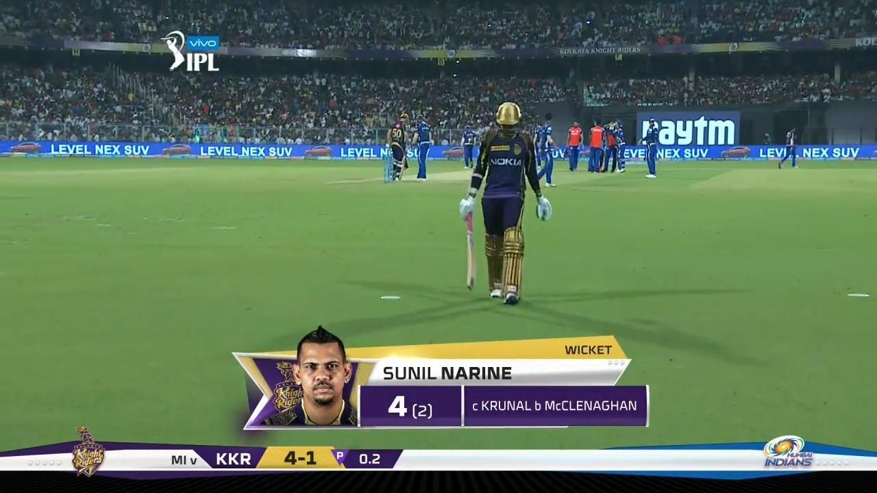 M41: KKR vs MI – Sunil Narine Wicket