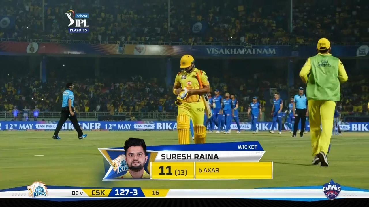 Q2: CSK vs DC – Suresh Raina Wicket background