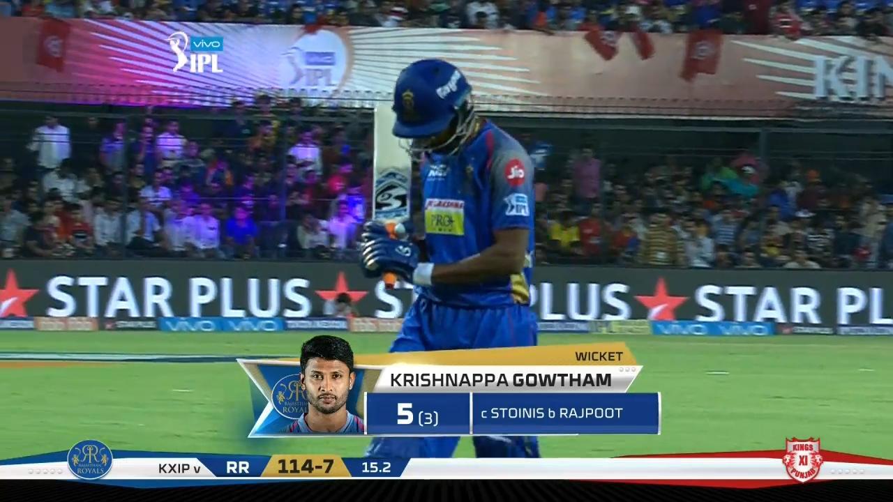 M38: KXIP vs RR – Krishnappa Gowtham Wicket