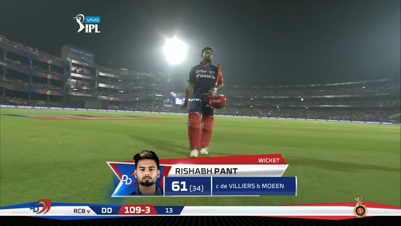M45: DD vs RCB – Rishabh Pant Wicket