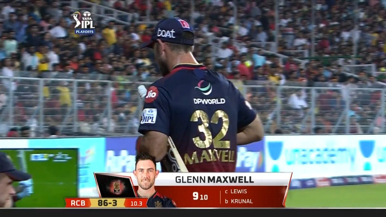 Eliminator: LSG vs RCB – Glenn Maxwell Wicket