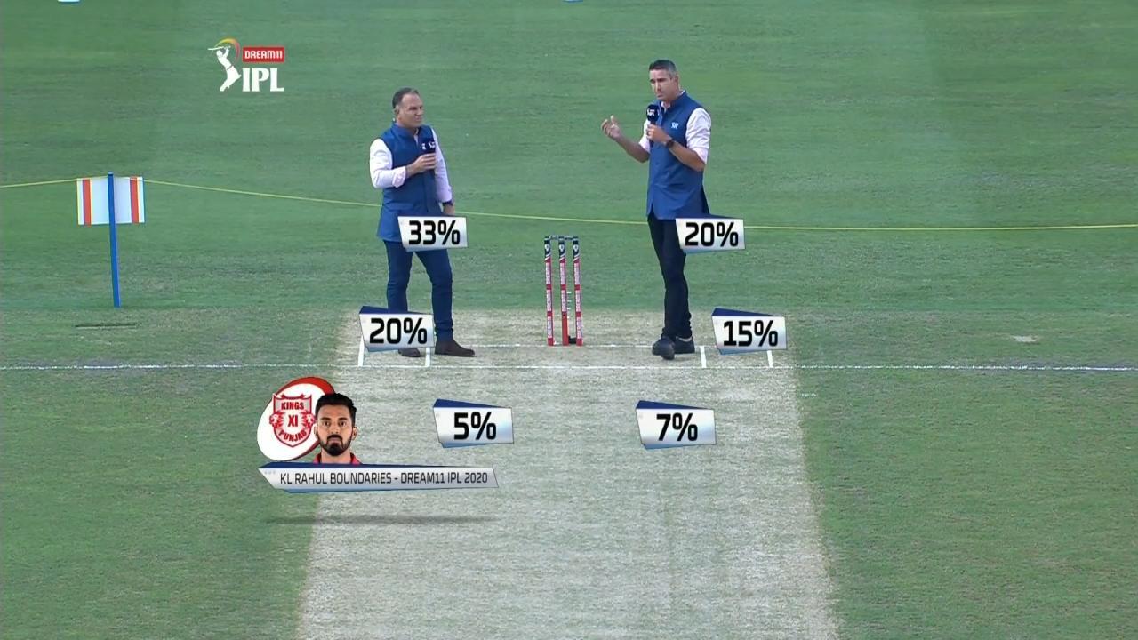 M22: SRH vs KXIP – Pitch Report