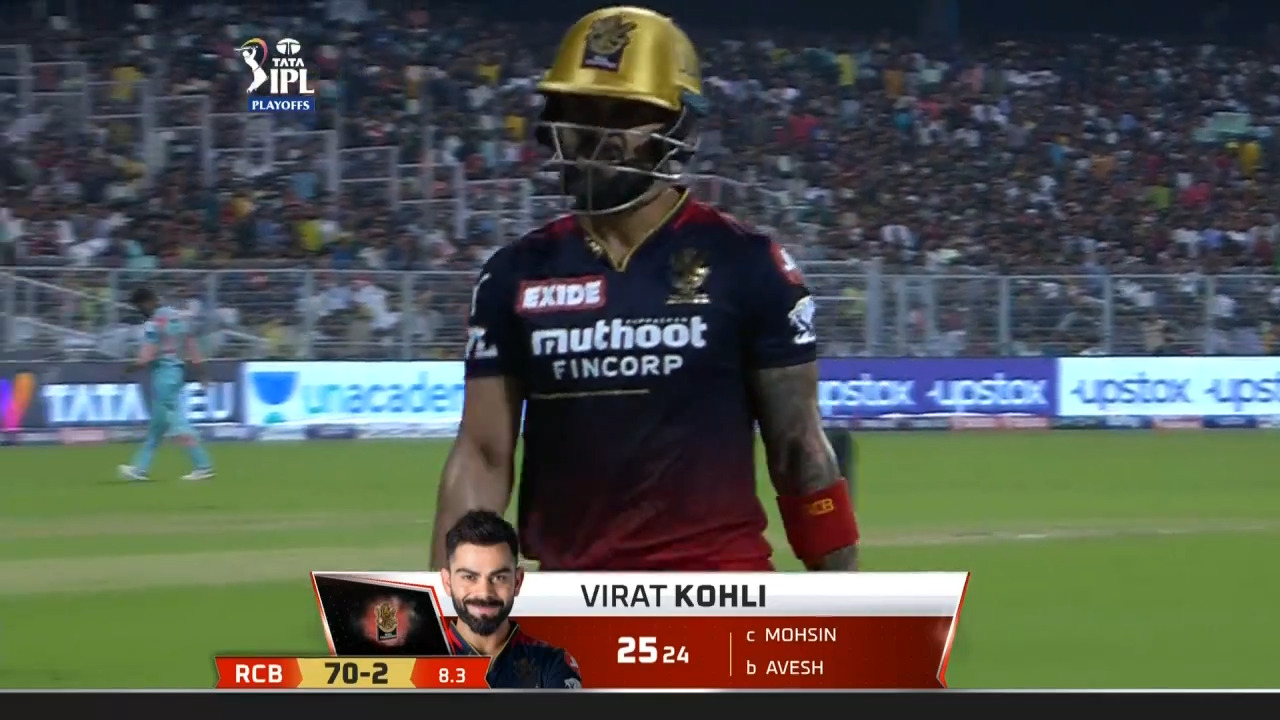 Eliminator: LSG vs RCB – Virat Kohli Wicket background