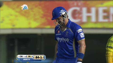 M37: CSK vs RR– YES BANK Maximum Sixes - Shane Watson background