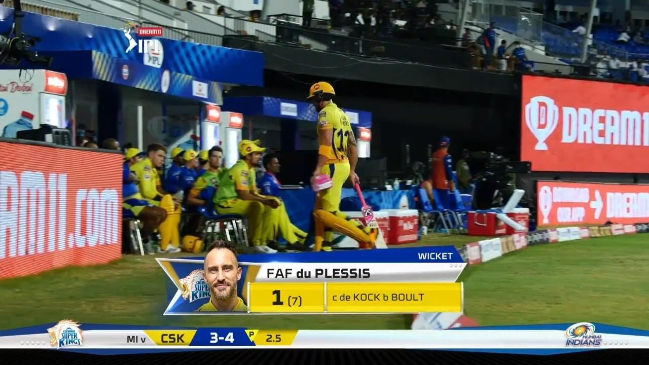 M41: CSK vs MI – Faf du Plessis Wicket