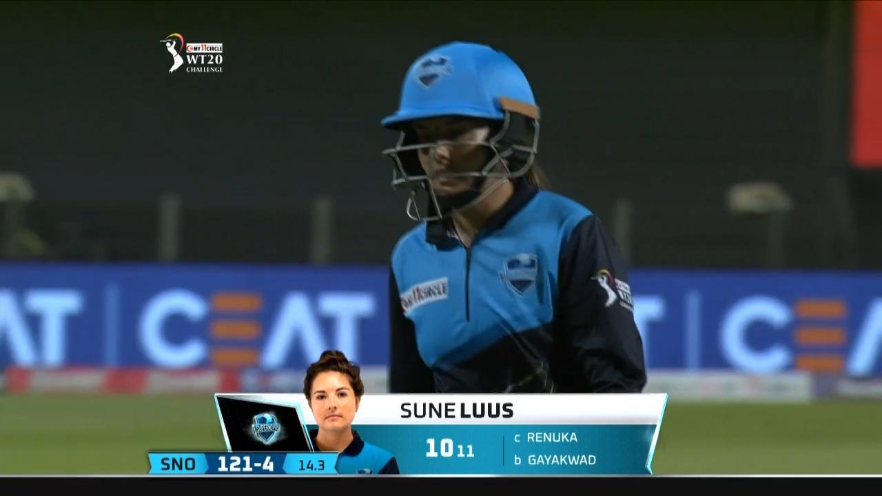 M01: Trailblazers vs Supernovas – Sune Luus Wicket background