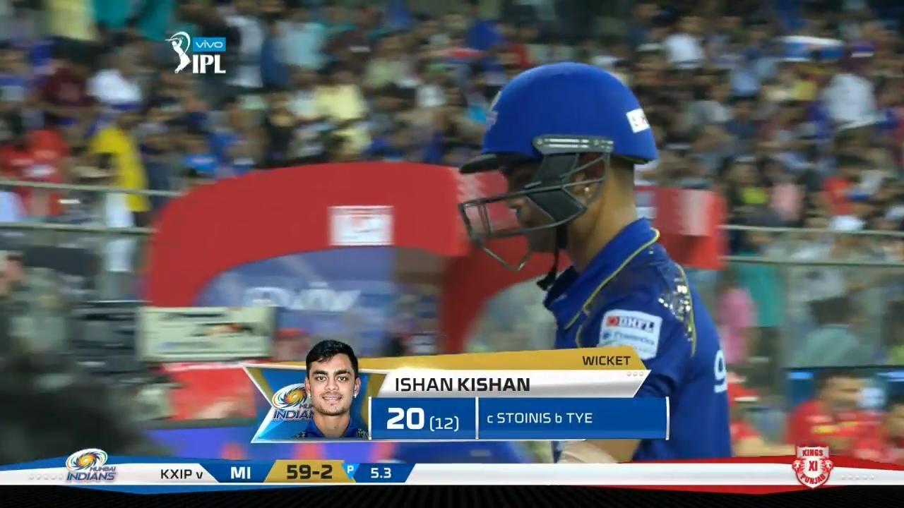 M50: MI vs KXIP – Ishan Kishan Wicket