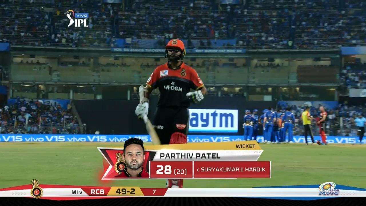 M31: MI vs RCB – Parthiv Patel Wicket background