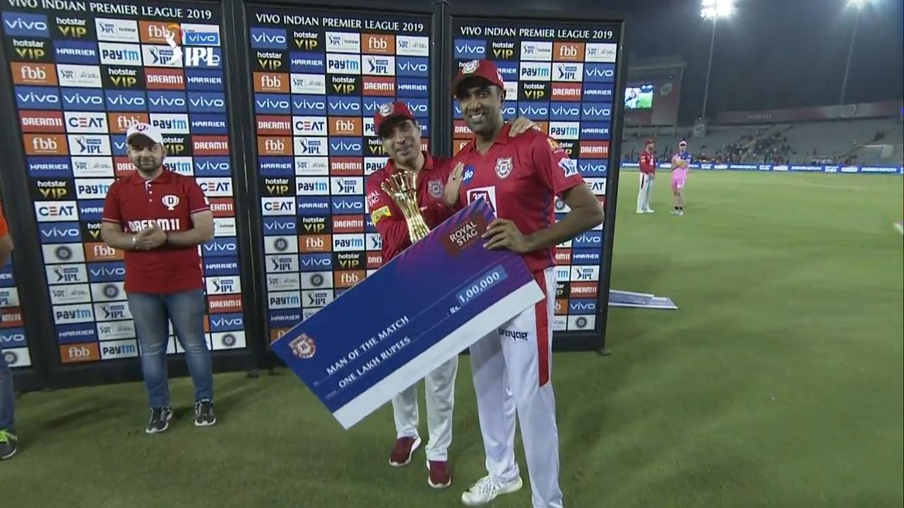 M32: KXIP vs RR – Man of the Match – Ravichandran Ashwin background