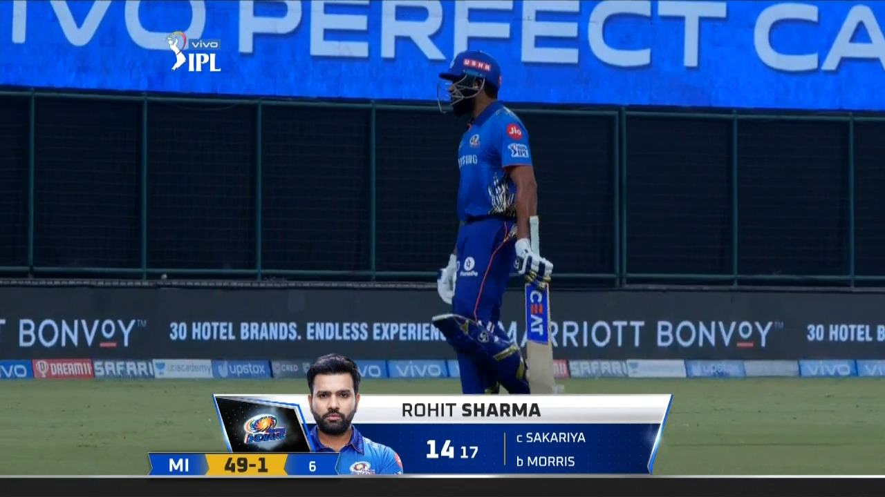 M24: MI vs RR – Rohit Sharma Wicket