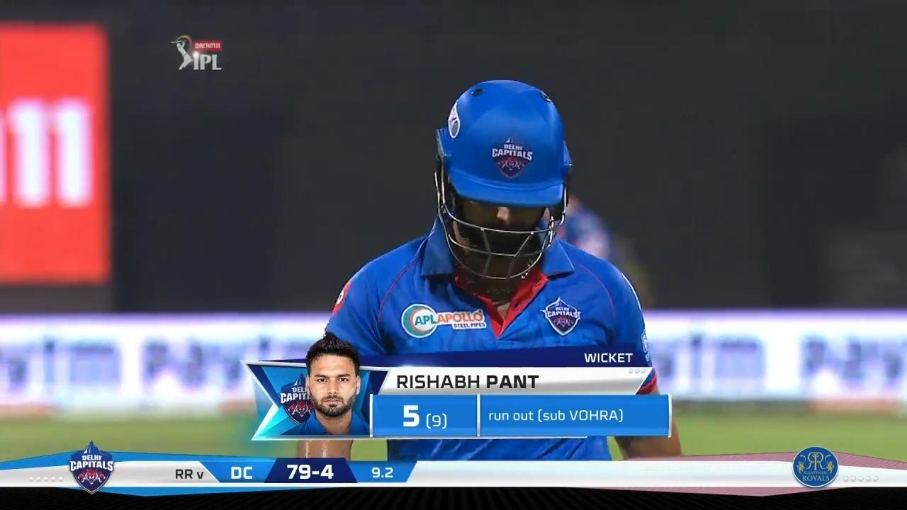 M23: RR vs DC – Rishabh Pant Wicket
