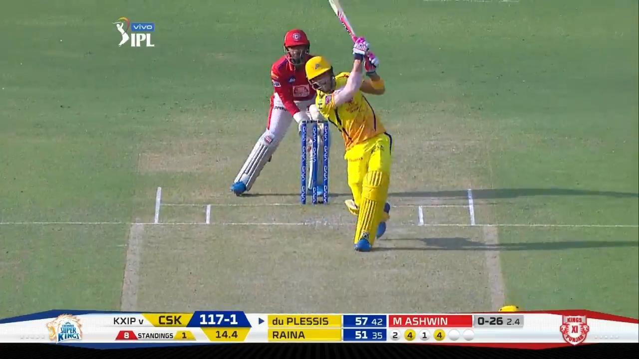 M55: KXIP vs CSK – Faf du Plessis Six