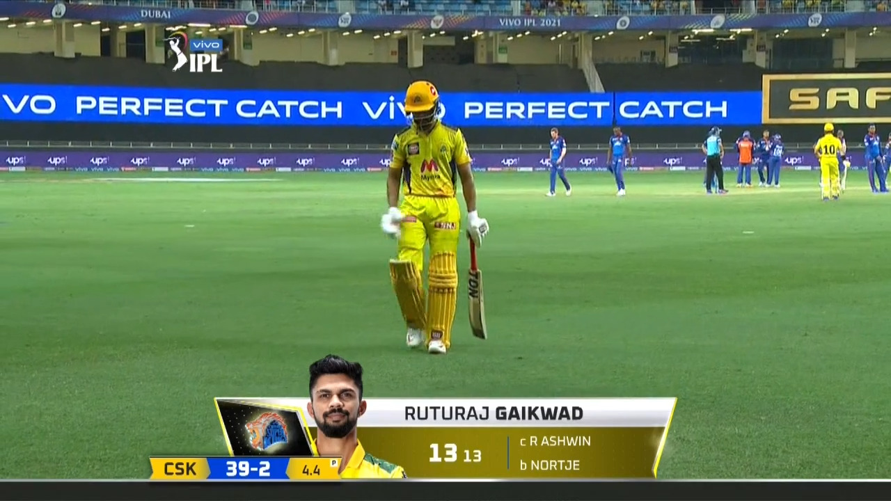 M50: DC vs CSK – Ruturaj Gaikwad Wicket