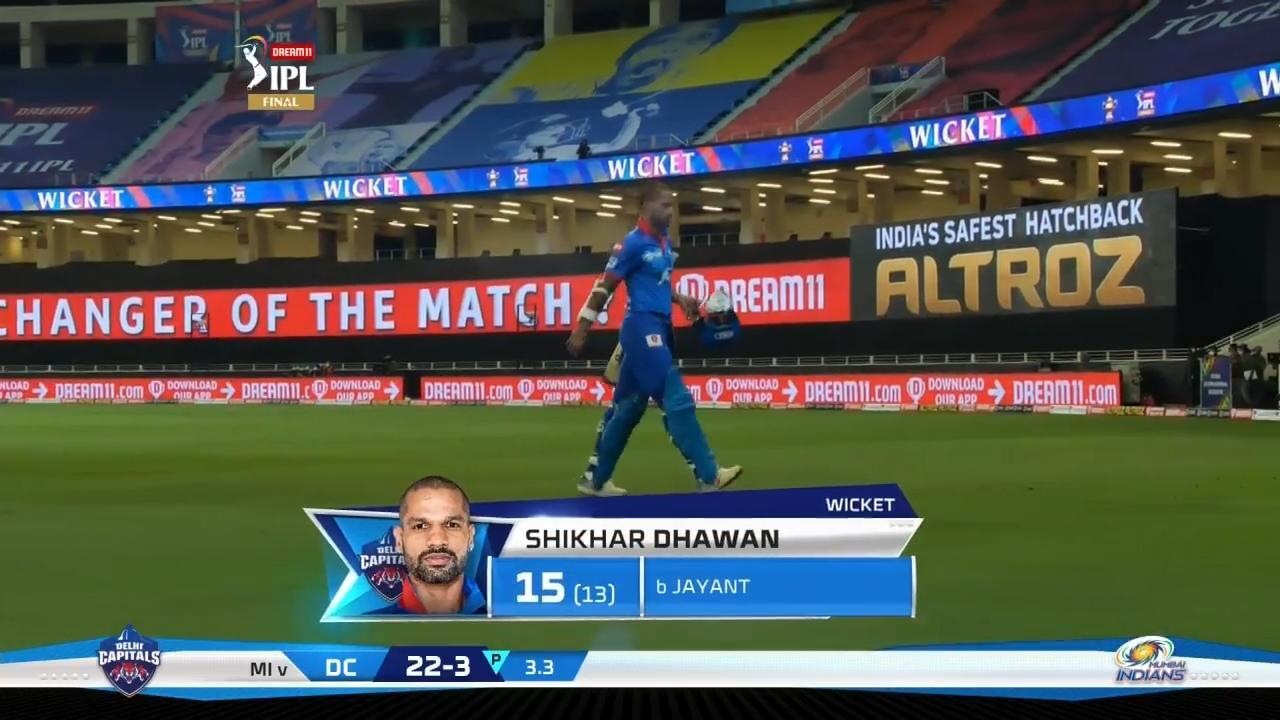 Final: MI vs DC – Shikhar Dhawan Wicket