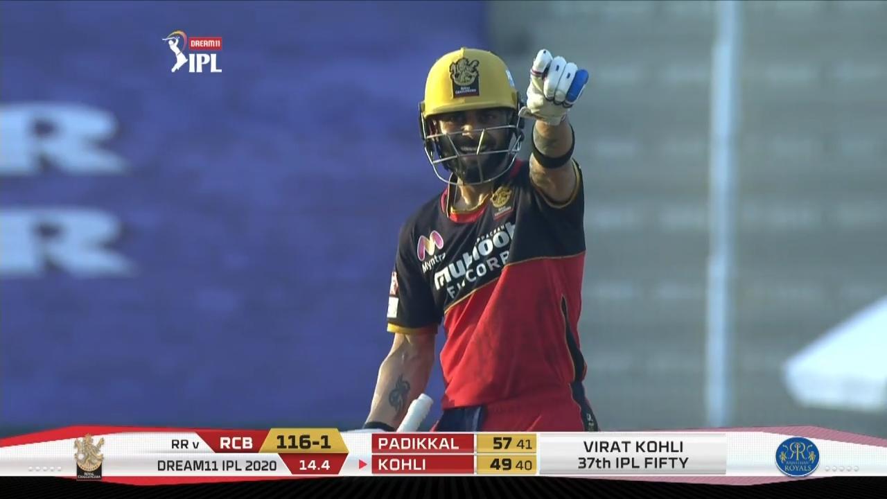 King Kohli's majestic 72*(53)